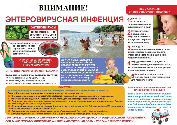 Энтеровирусная инфекция у детей: (памятка для родителей) Энтеровирусная инфекция у детей: (памятка для родителей).