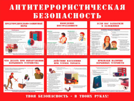правила поведения в условиях угрозы совершения и/ или совершении террористического акта правила поведения в условиях угрозы совершения и/ или совершении террористического акта .
